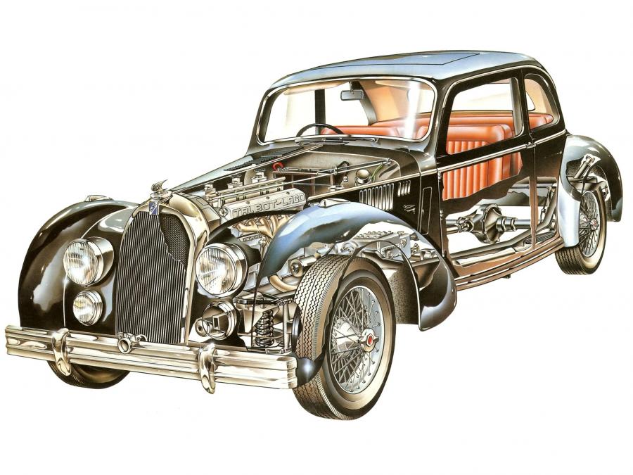 Схема Talbot-Lago T26 Record Coupe 1947 года  (фото 2 из 7)